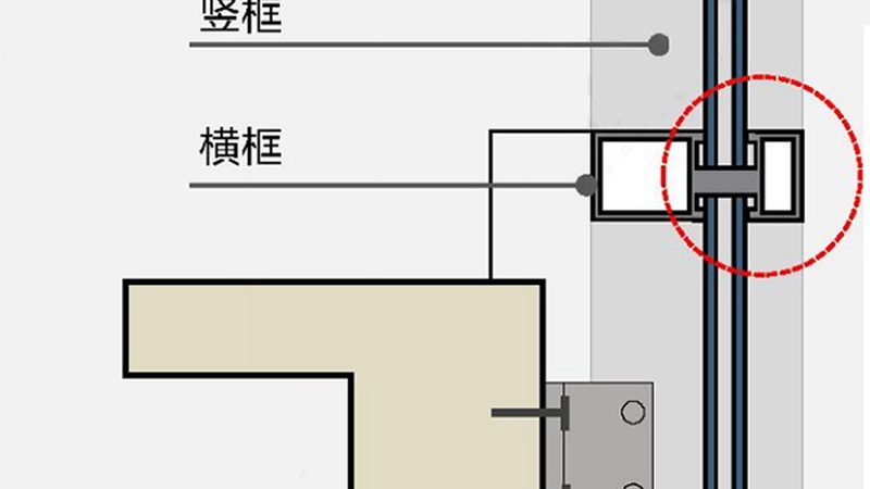 成都阳光房市场品牌众多，各具特色。以下是一些成都阳光房品牌的特点：